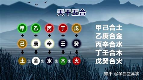 干支自合|解析命理学中干支自合对命主的吉凶影响都有哪些